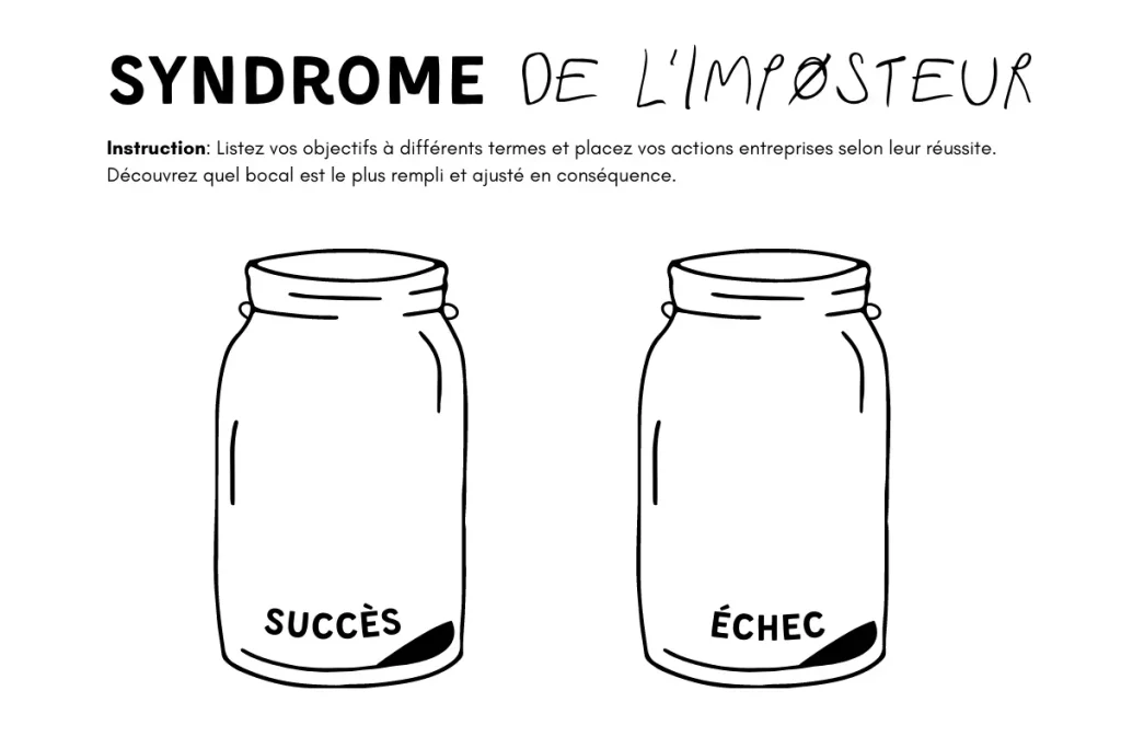 Le syndrome de l'imposteur chez l'artiste