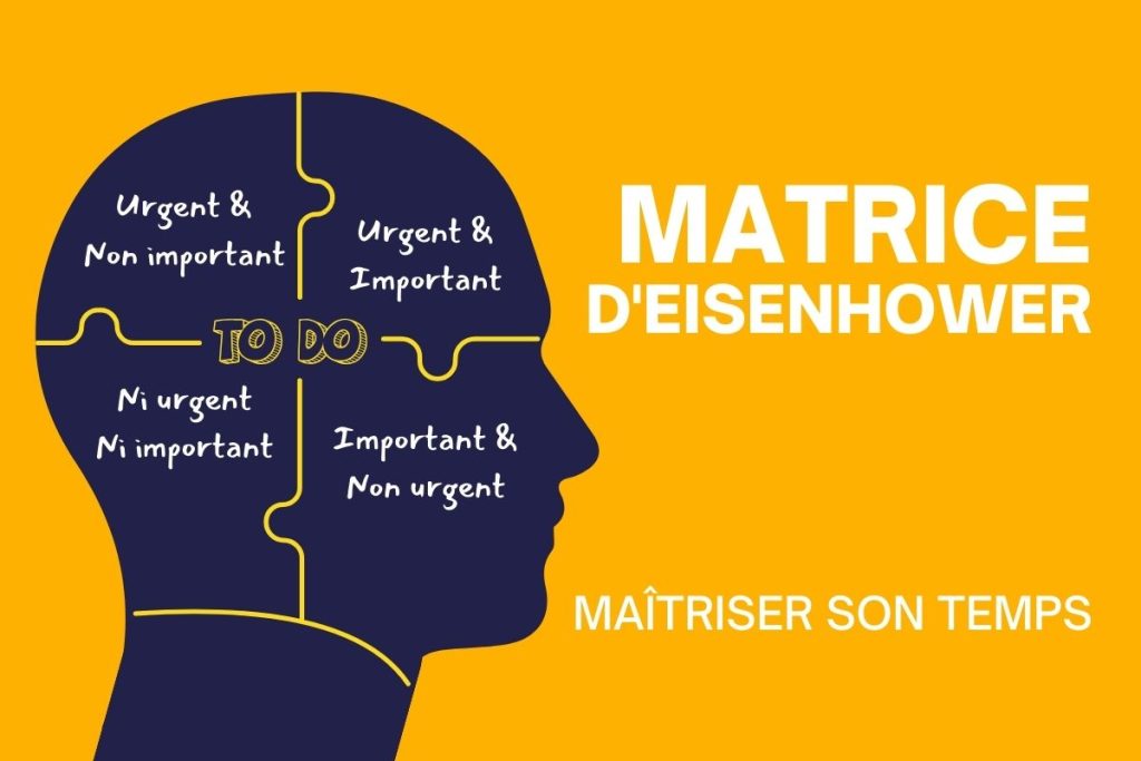 Matrice d'Eisenhower pour prioriser les tâches